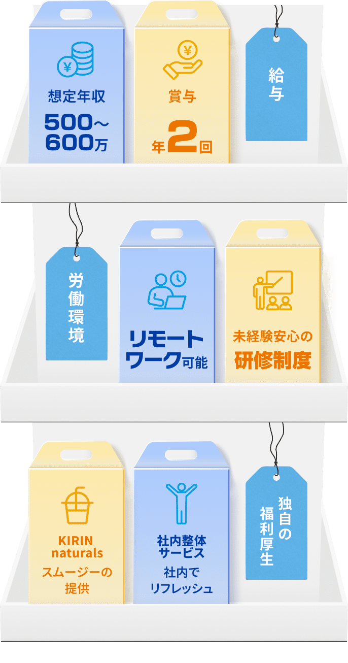 応募方法の説明